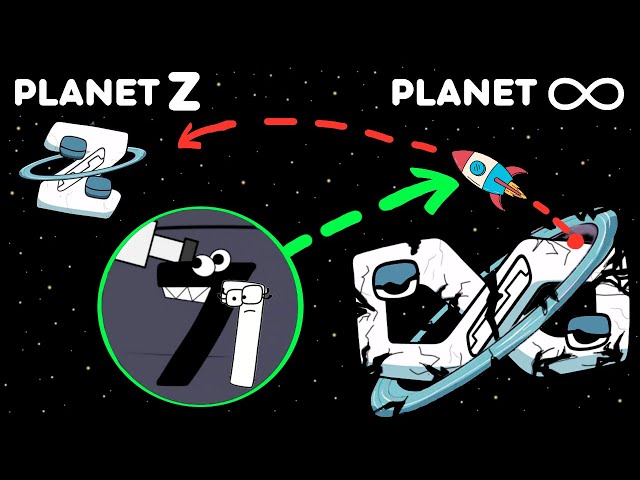 Alphabet Lore But Number Lore from Planet Infinity INVADES Planet Z