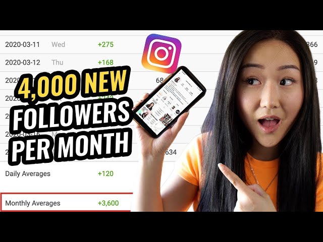 How I Get 4,000 NEW Followers a Month (WITHOUT Posting Every Day!)