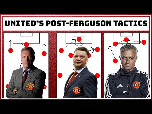 Manchester United's Failed Post Ferguson Tactics | United's Tactical Evolution Post Ferguson |