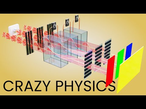 LED Display  | The detailed Physics behind it
