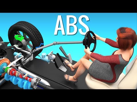 Understanding Anti-lock Braking System (ABS) !