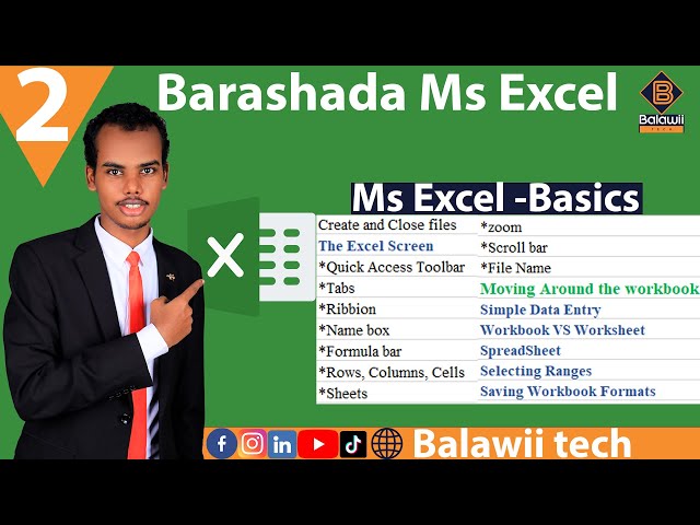 2.Ms Excel Basics || Aasaaska microsoft excel