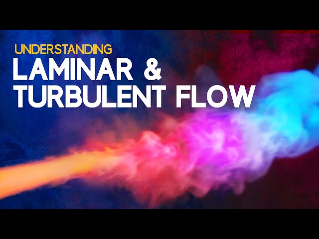 Understanding Laminar and Turbulent Flow