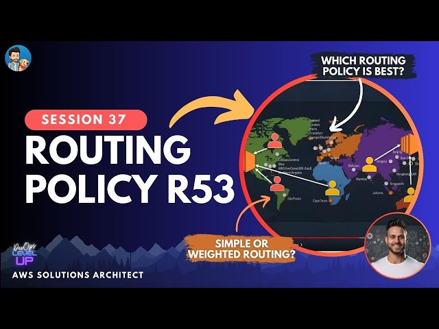 Choosing a ROUTE 53 Routing Policy | Simple | Latency based | Geo | Weighted