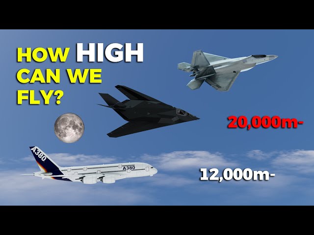 Aircrafts & Spacecrafts Flying Altitude Comparison (3D)