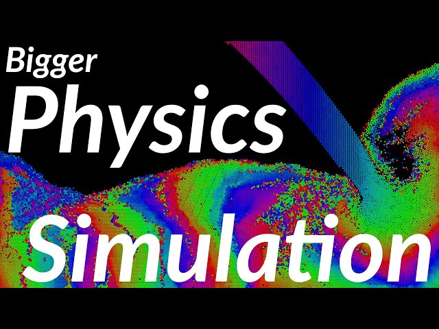 Writing a Physics Engine from scratch - collision detection optimization
