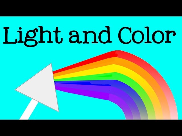 The Science of Light and Color for Kids: Rainbows and the Electromagnetic Spectrum - FreeSchool