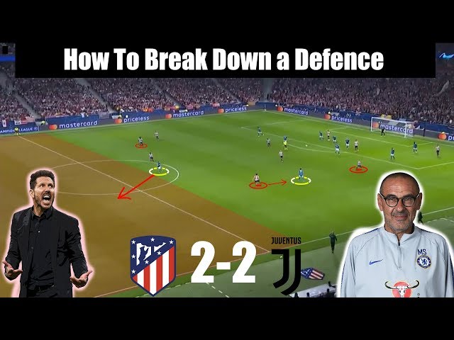 Atletcio Madrid 2-2 Juventus | Simeone vs Sarri | Savic, Herrera, Cuadrado, Matuidi Goals | Tactics