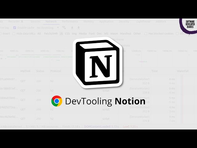 Behind the scenes of Notion's Data-Model