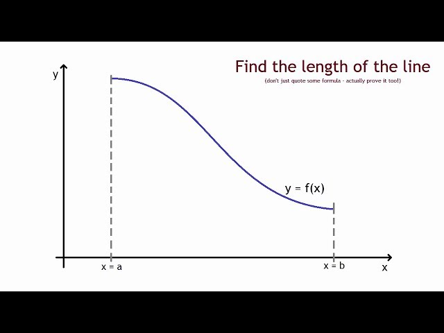 Length Of A Line - 12 Integrals, Ep. 8