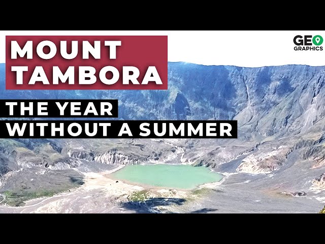 Mount Tambora: The Year Without a Summer