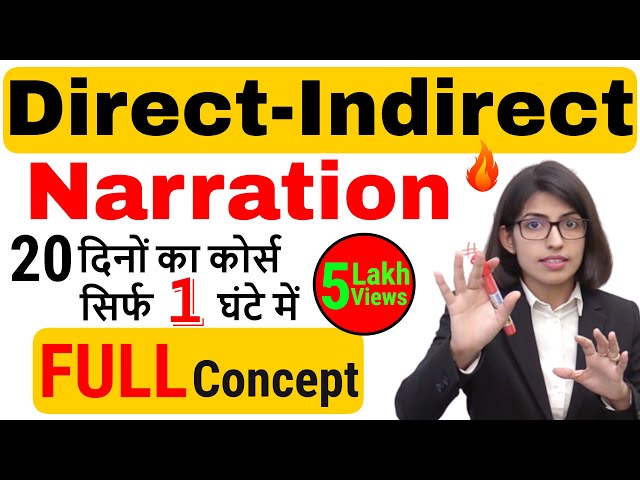 Direct and Indirect Speech | Reported Speech, Narration +Example