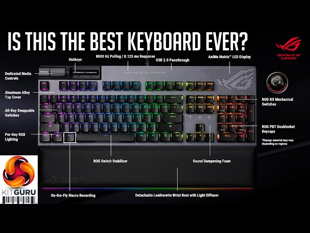 Asus ROG Strix Flare II Animate Keyboard Review