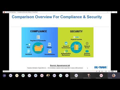 Compliance and Security: Understanding how to be secure & Compliant