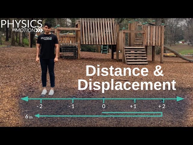 What Are Distance and Displacement? | Physics in Motion