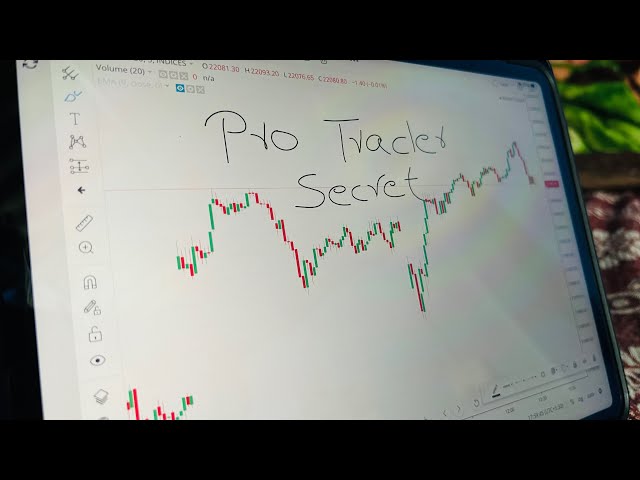 Trading Course FREE 🥳 Stock Market Course