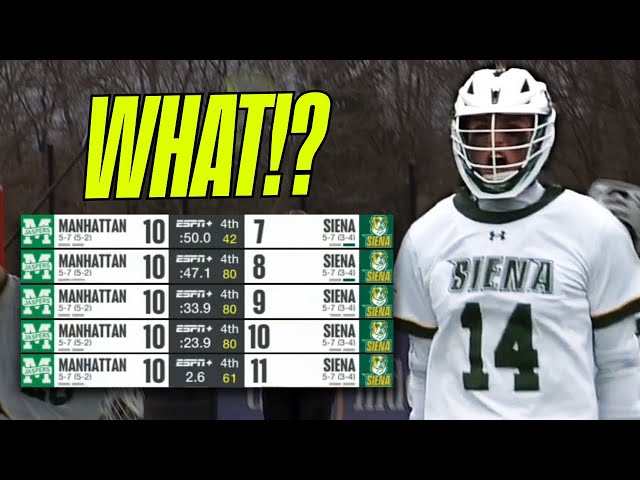 FOUR GOALS IN 45 SECONDS? Siena Lacrosse Makes LAST-MINUTE Comeback