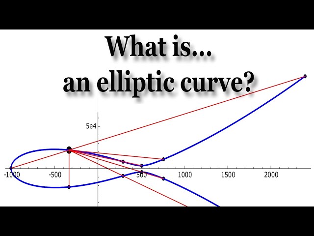 What is... an elliptic curve?