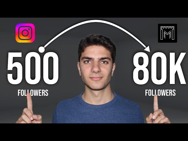 NEW Strategy that got me 80,000 Followers in 28 days (Instagram)