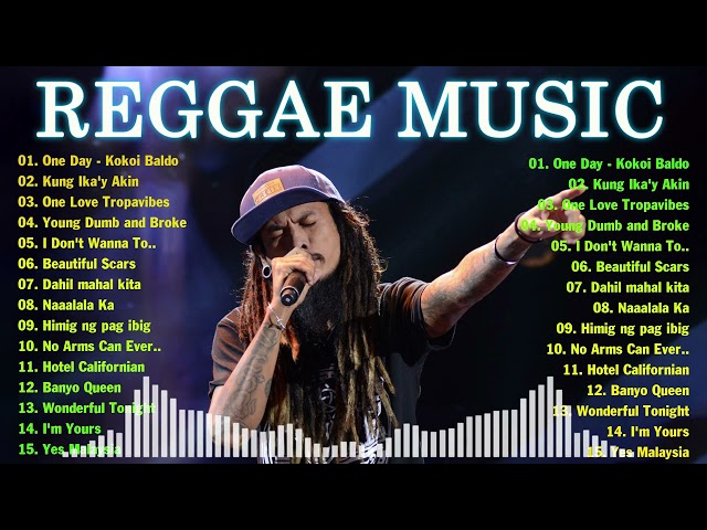 Bob Marley, Chocolate Factory ,Tropical ,Kokoi Baldo,Nairud Sa  Reggae Songs 2024 Tropa Vibes!! New1
