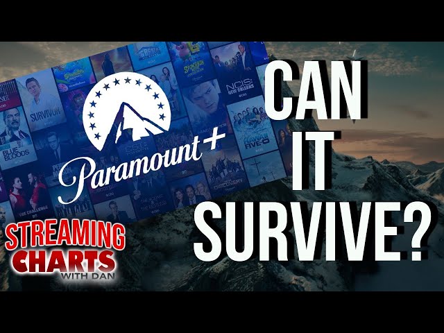 Big Problems for Paramount+ - Streaming Charts with Dan!