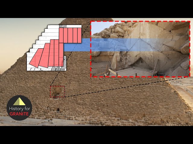 Analyzing the North Face Corridor of the Great Pyramid