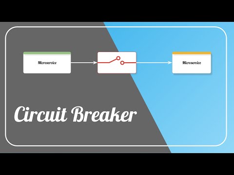 Circuit Breaker Pattern - Fault Tolerant Microservices