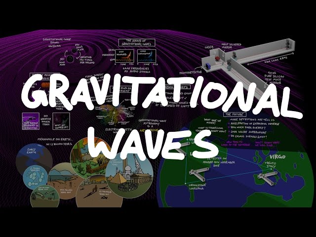 Gravitational Waves Are Awesome