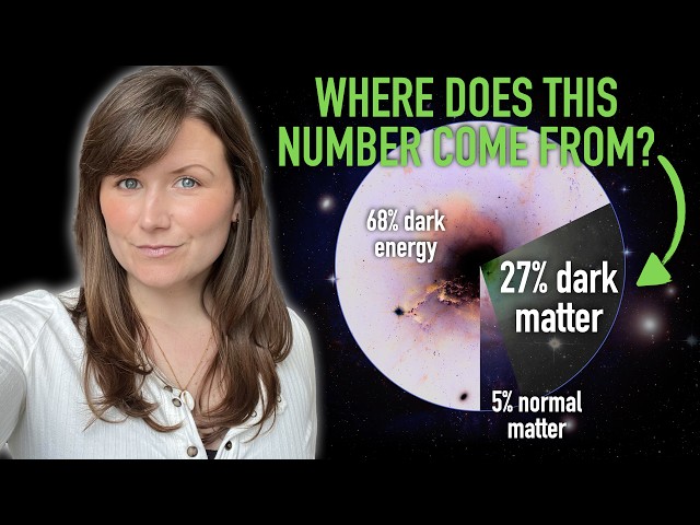 How do we know how much dark matter there is in the Universe?