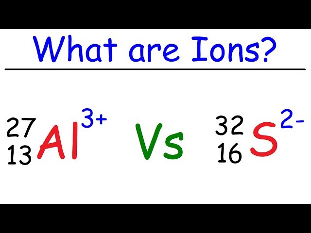 What is an Ion?