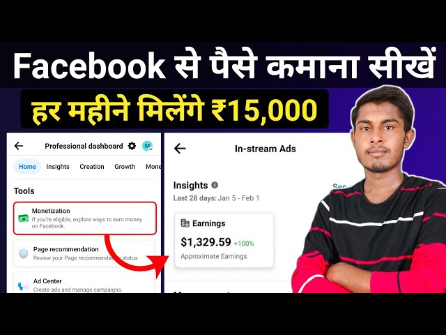 Facebook se paise kaise kamaye | How to earn money from facebook | Facebook monetization 2024