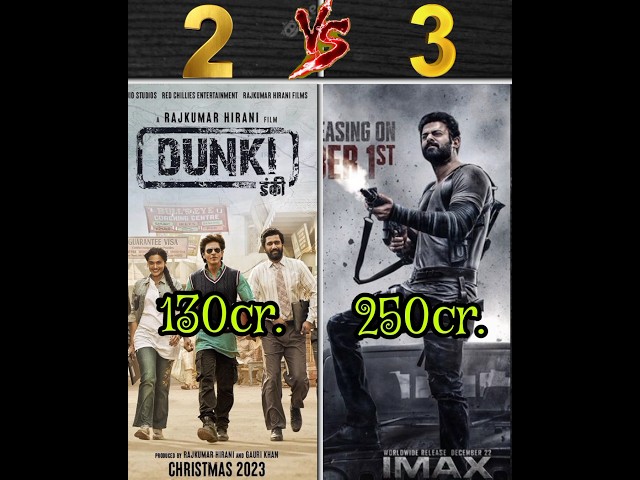 dunki vs salar movie full comparison video/#comparison #dunki #salaar #srk #prabhas