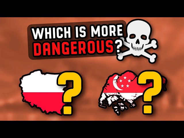 Guess Which Country is More Dangerous | Country Quiz Challenge