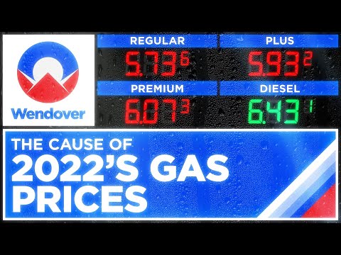 Why Gas Got So Expensive (It’s Not the War)
