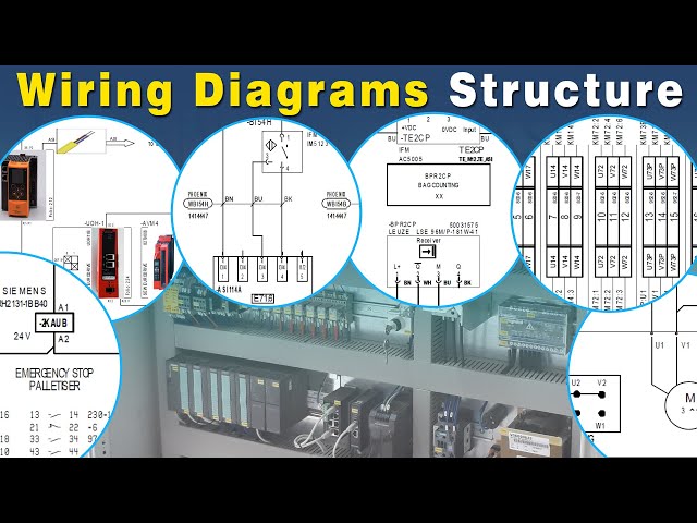 Wiring Diagram Structure of a Real-World Custom-Made Machine | Industrial Wiring Diagram