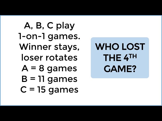 Can you solve this hard logic puzzle? Who lost the 4th game?