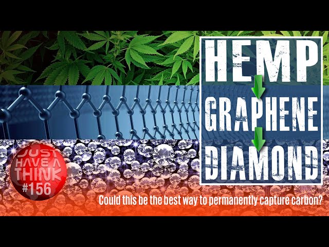 Hemp conversion to graphene and diamond. Smart carbon capture?