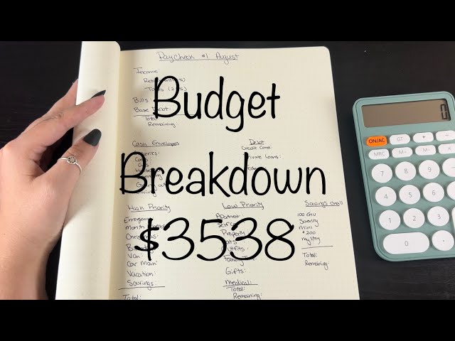 $3538 Budgeting Breakdown  | Zero based budgeter | Bi-Weekly Pay