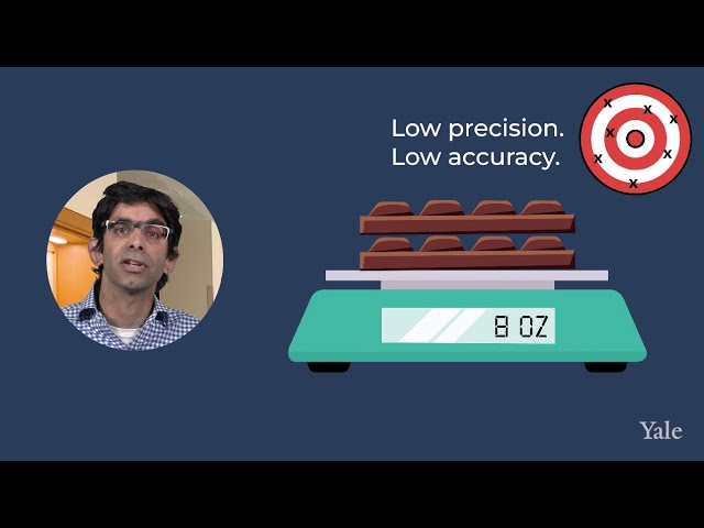 Accuracy of Scientific Measurements: Accuracy versus Precision
