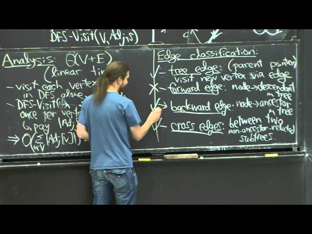 Lecture 14: Depth-First Search (DFS), Topological Sort