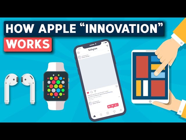 Apple Innovation Paradox - Explained!