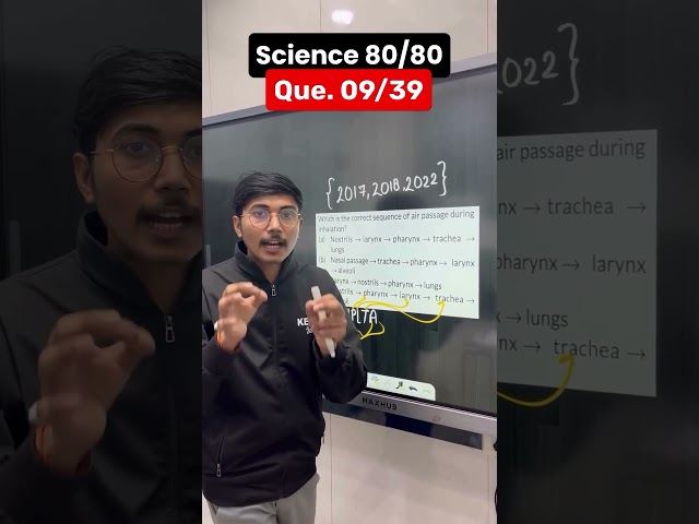 Q-09/39, Science 80/80 #shorts