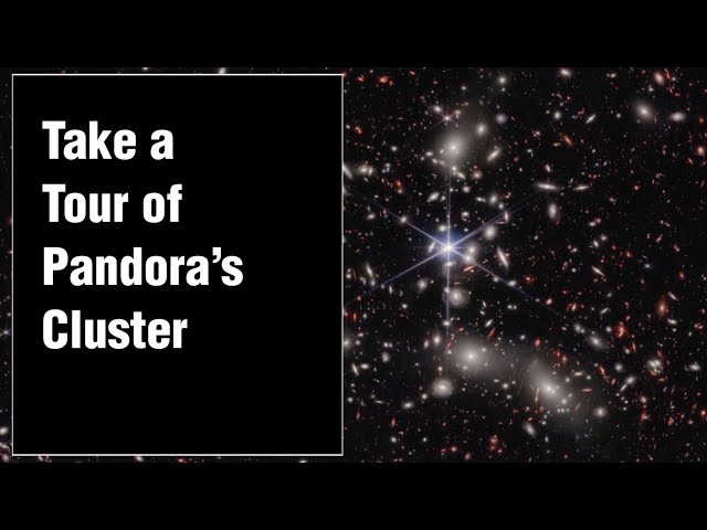Take a Tour of Pandora's Cluster