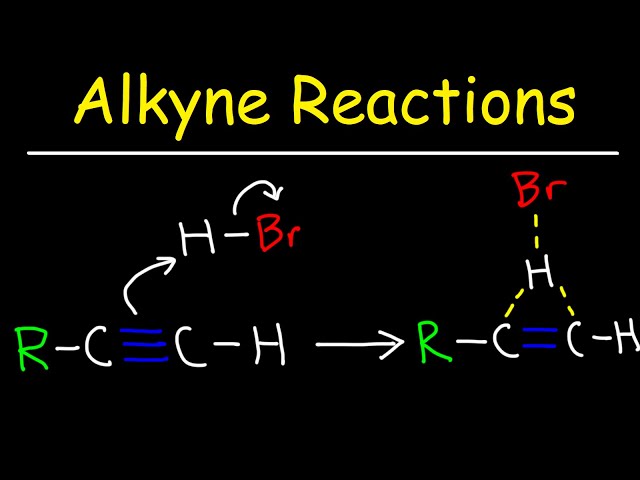 Alkyne Reactions - Membership
