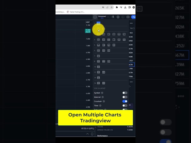 Open Multiple Charts Tradingview #tradingview