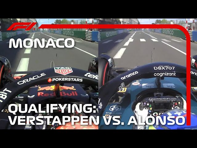 Verstappen vs. Alonso: Qualifying Laps Compared | 2023 Monaco Grand Prix
