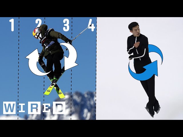 Why It's Almost Impossible to Do a Quintuple Jump | WIRED