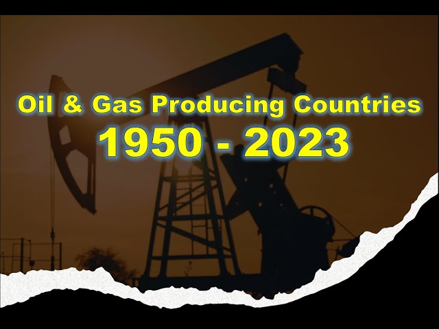 Uncovering the Countries Driving the Oil & Gas Revolution: 1950-2023