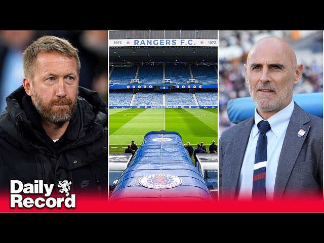 Kevin Muscat and Graham Potter the names in the frame for Ibrox call? - Record Rangers podcast