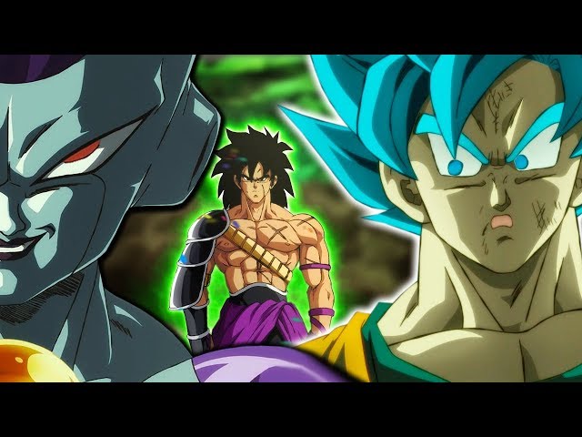 Brolys Zukunft? | Friezas Ende? | Gokus Ultra Instinct! - Dragon Ball Super Broly Podcast